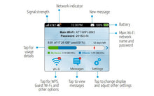 Load image into Gallery viewer, ZTE Velocity 2 AT&amp;T MF985 300Mbps Cat6 Portable 4G LTE Modem Router With Sim Card Slot
